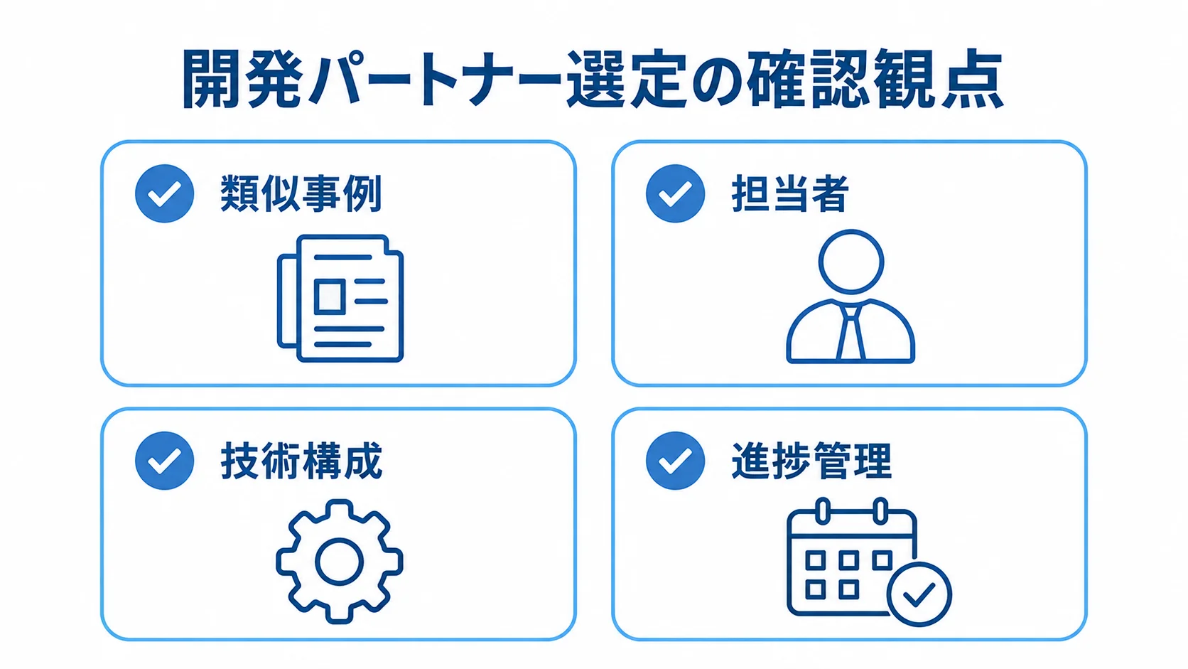 開発パートナーを選ぶ際に確認する類似事例、担当者、技術構成、進捗管理の4項目を示す図。