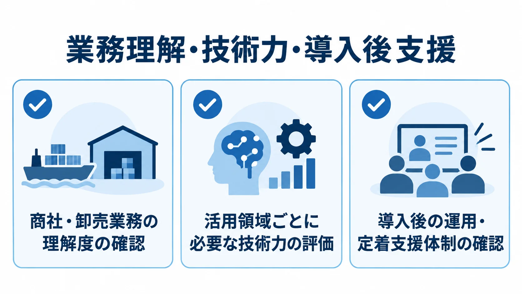 商社・卸売業のAI活用パートナー選定チェックリスト 商社・卸売業のAI活用パートナー選びで確認する業務理解度、技術力、導入後の支援体制を並べたチェックリスト。
