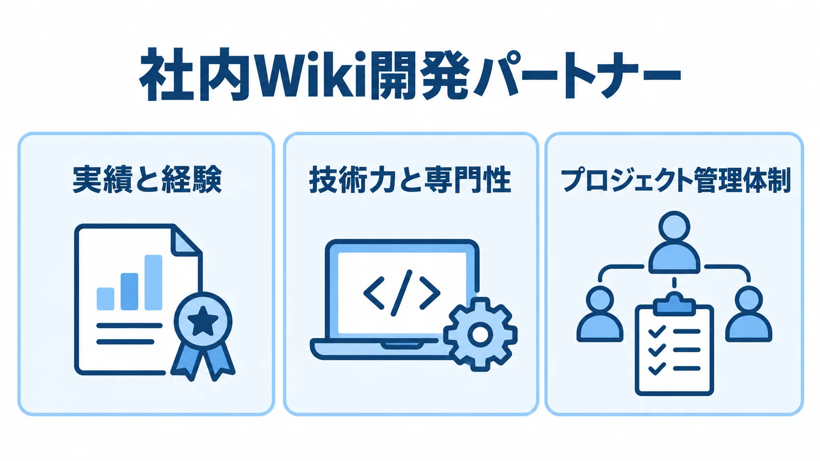 パートナー選びの確認観点として、実績と経験、技術力と専門性、プロジェクト管理体制を3枚のパネルに示した図。