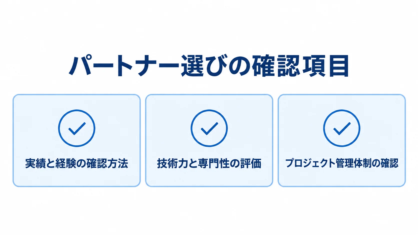 国内ラボ型開発パートナーを選ぶ際の、実績、技術力、プロジェクト管理体制の確認項目を示した図。