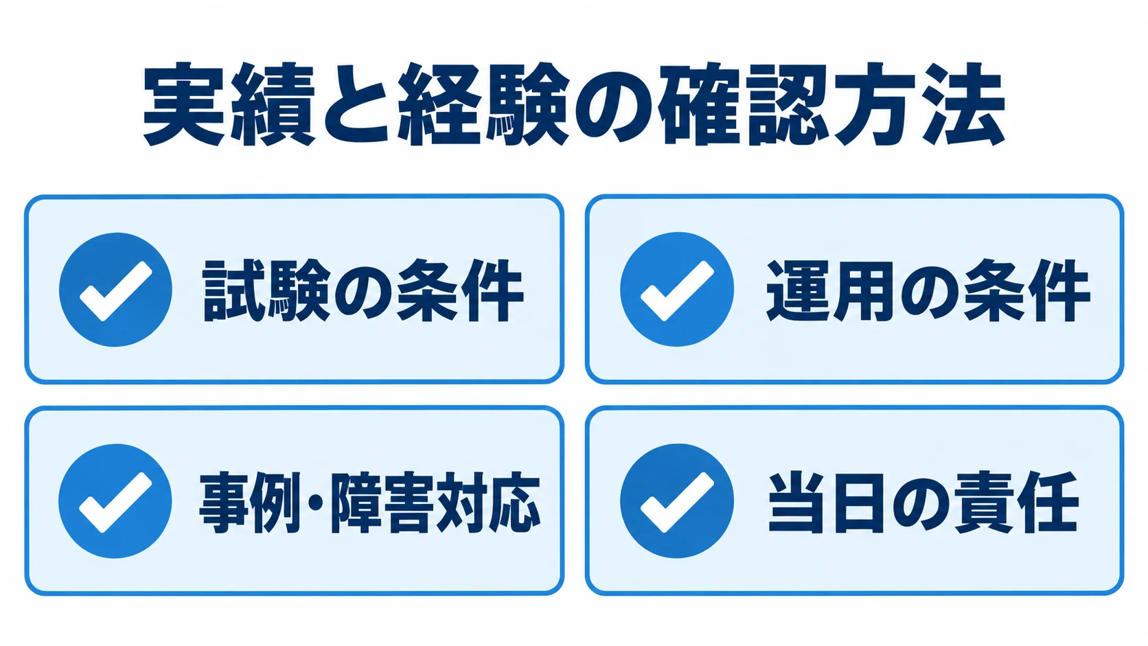 導入実績と経験の確認項目 試験の条件、運用の条件、事例・障害対応、当日の責任を示す4項目のチェックリスト図解。
