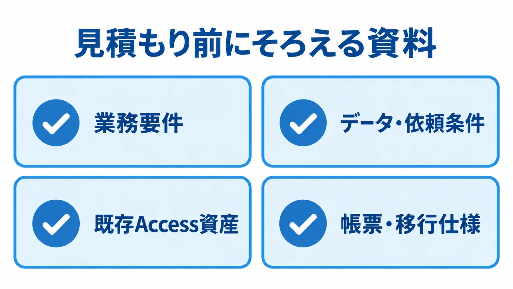 Access開発の見積もり前に整理する4種類の資料 見積もり前に整理する業務要件、データ・依頼条件、既存Access資産、帳票・移行仕様の4項目を示す図。