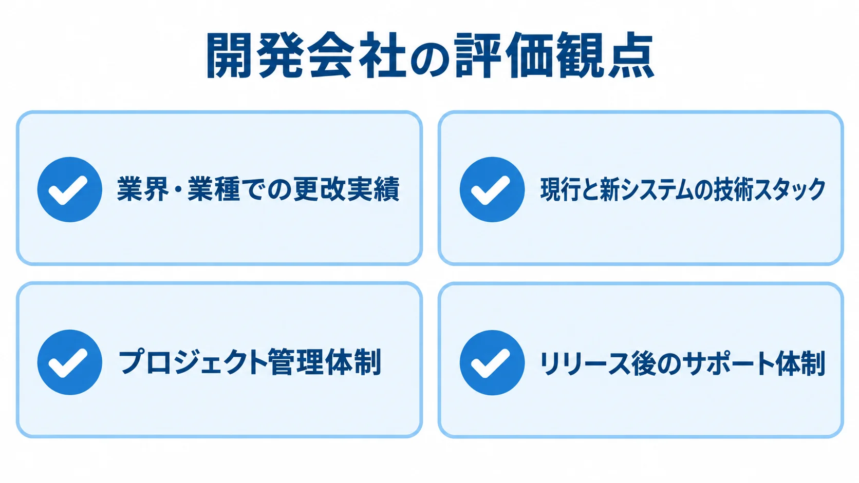 システム更改の開発会社を選ぶ際の評価観点 開発会社の評価観点として、更改実績、技術スタック、管理体制、リリース後のサポート体制を並べたチェックリスト。