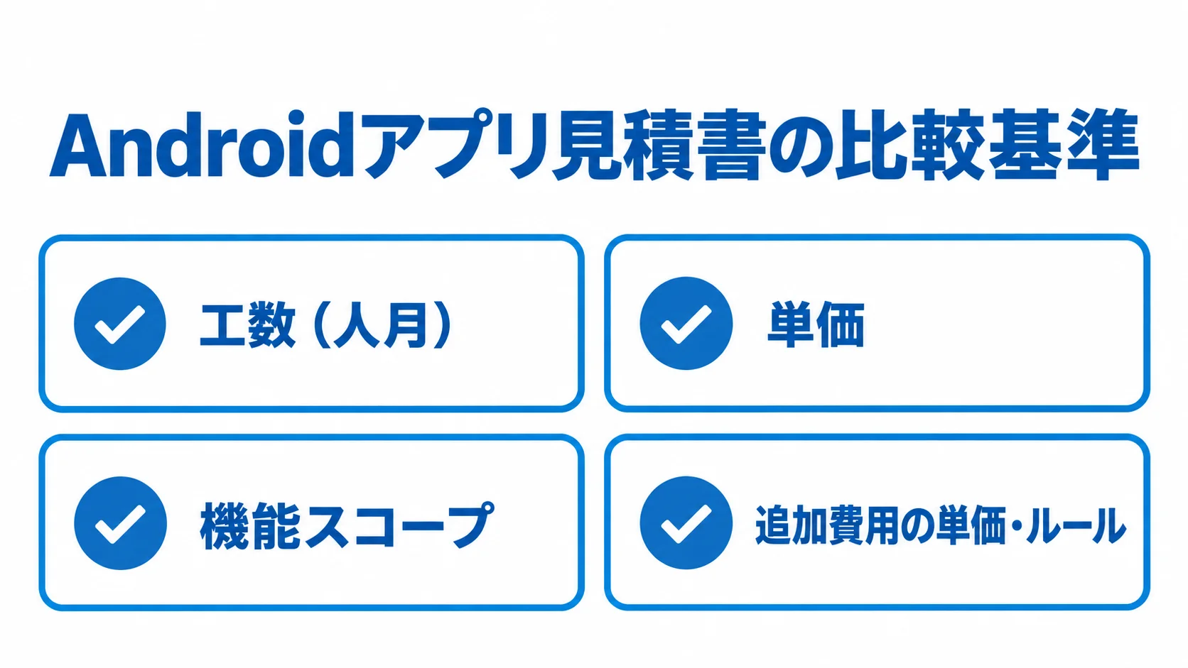 Androidアプリ見積書の比較基準を示したチェックリスト Androidアプリの見積書を比べるときの工数、単価、機能スコープ、追加費用の確認項目を並べた図解。