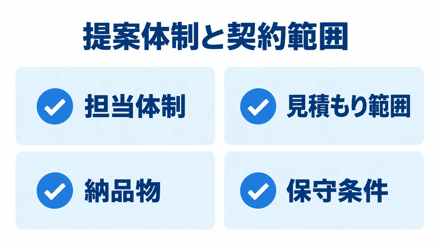 Phalcon開発会社の提案体制と契約範囲の確認項目 Phalconの開発会社を選ぶ際に確認する担当体制、見積もり範囲、納品物、保守条件の4項目。