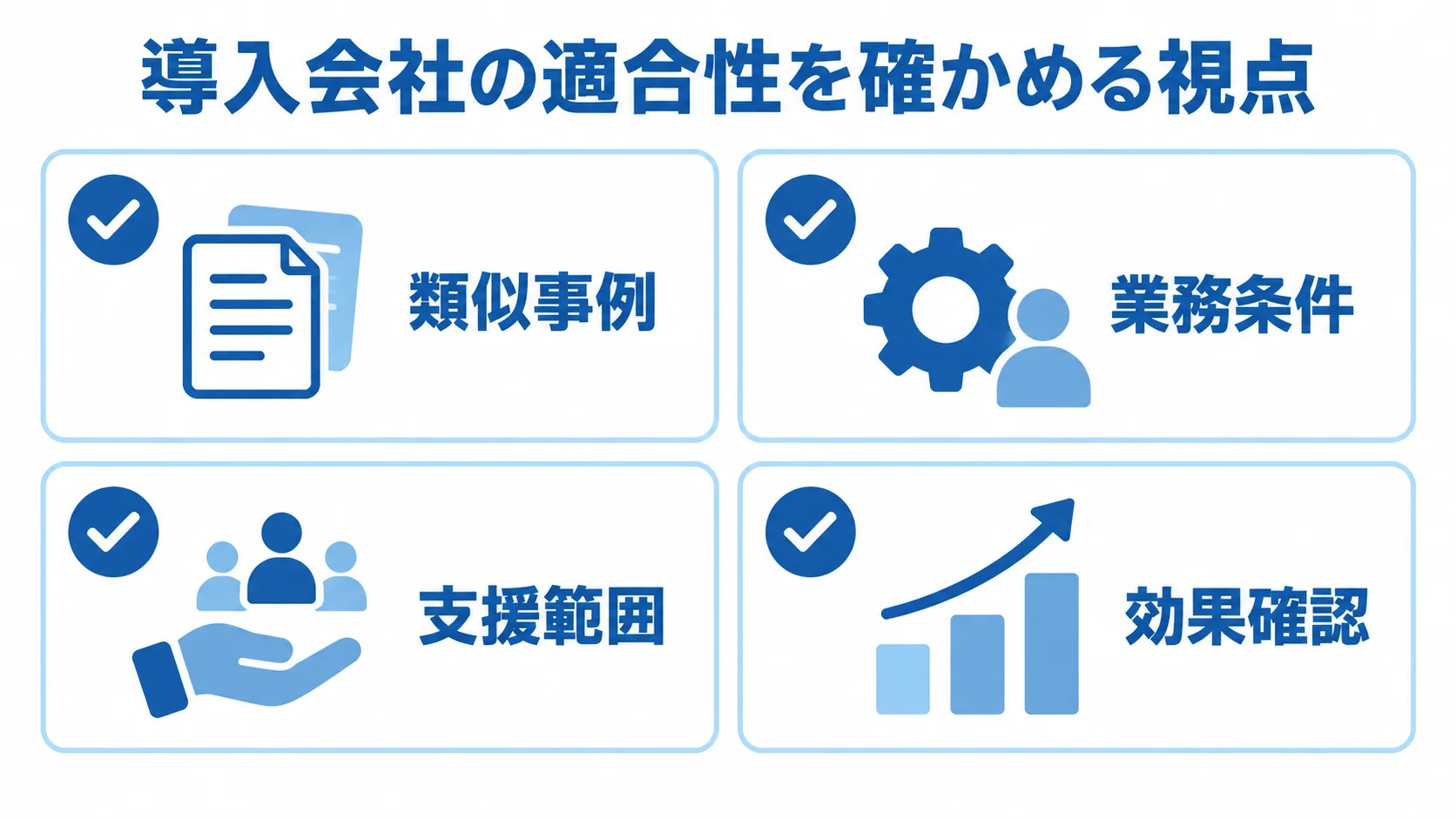 導入会社を4つの観点で確認するチェック項目の図 導入会社の適合性を類似事例、業務条件、支援範囲、効果確認で点検する図