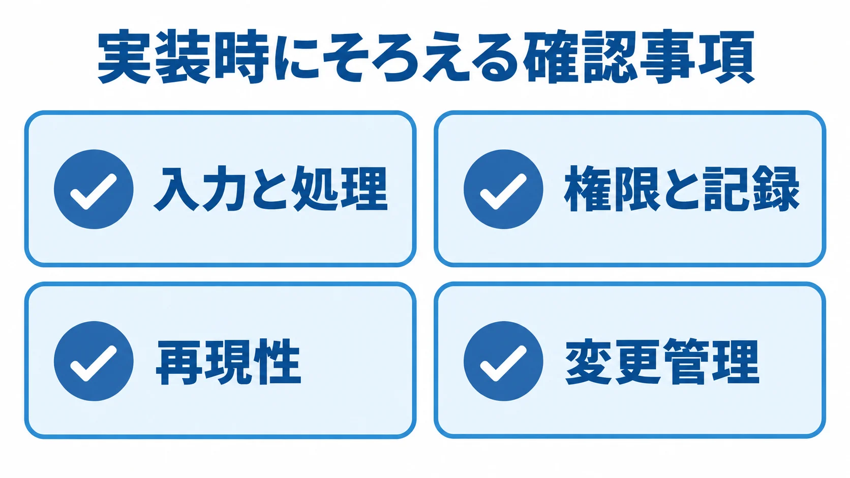 入力と処理、権限と記録、再現性、変更管理を並べた実装時の確認カード
