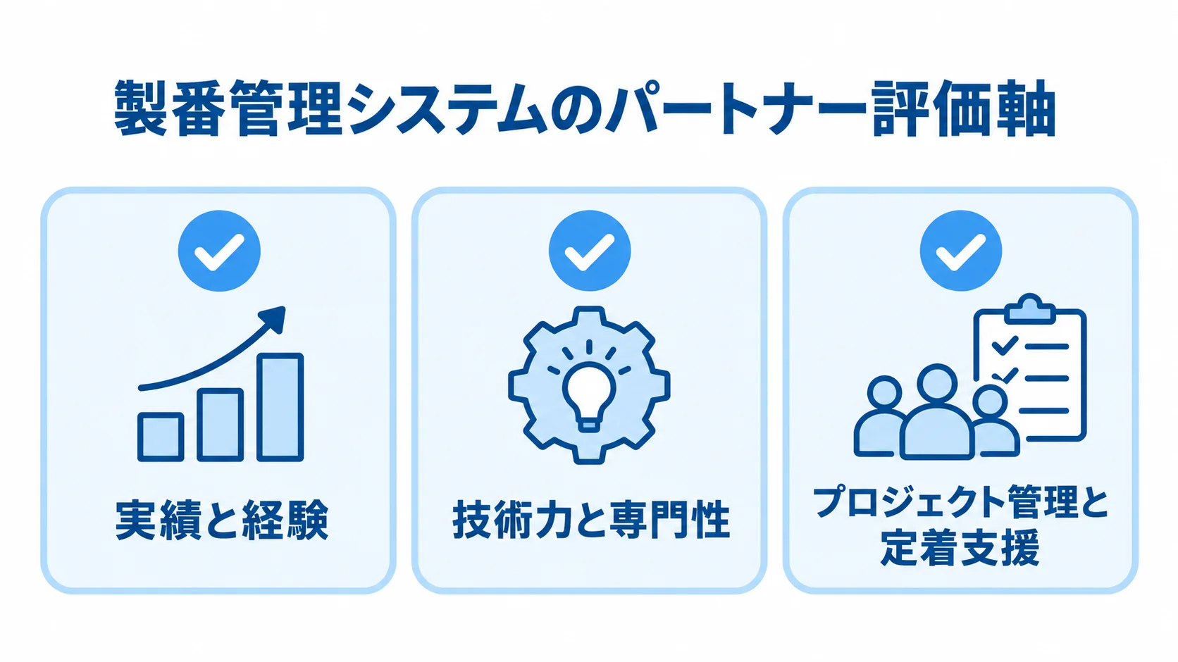 パートナー選びで確認する3つの評価軸 実績と経験、技術力と専門性、プロジェクト管理と定着支援の3項目を示すチェックリスト図