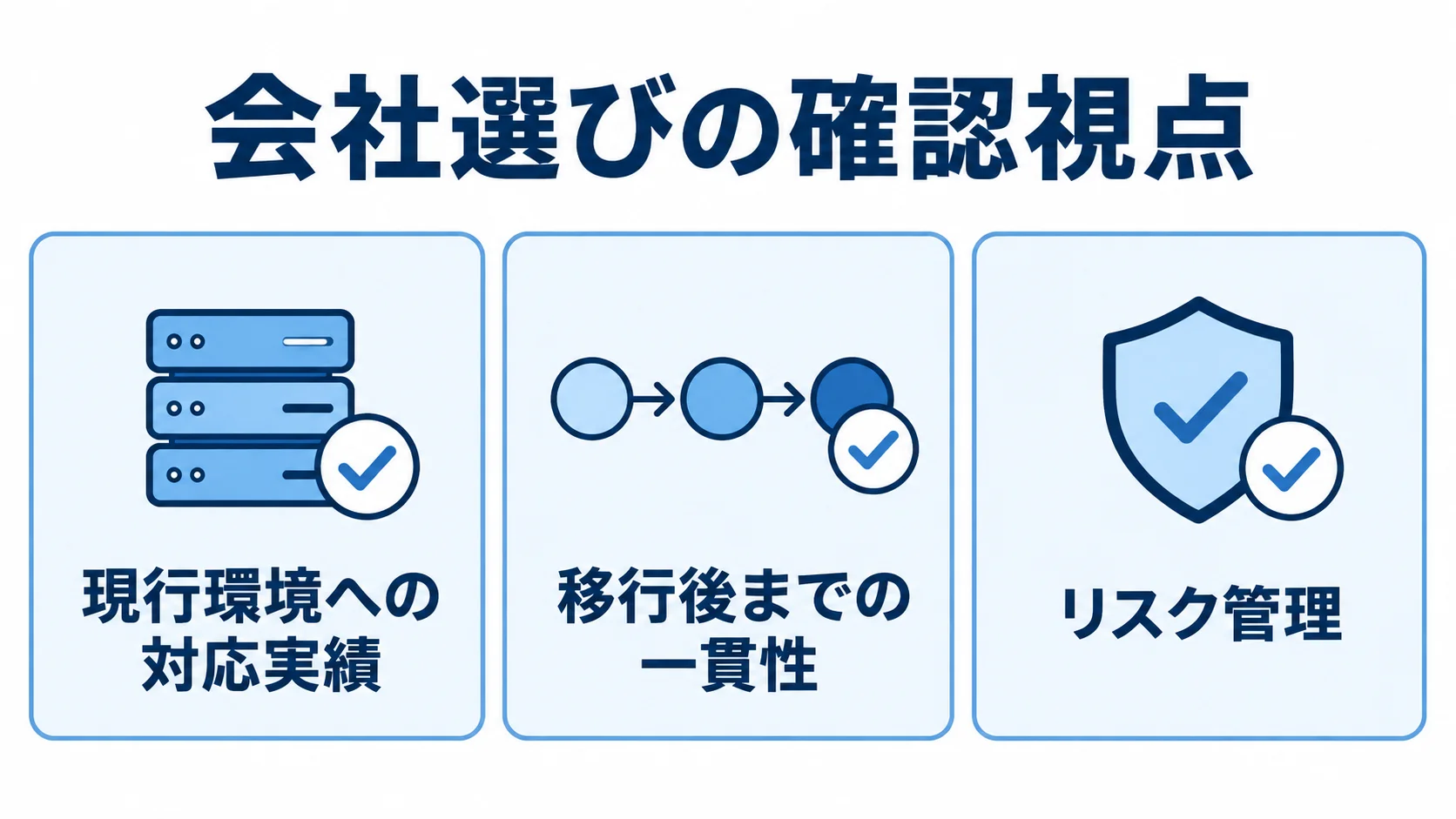 レガシーシステムリニューアル会社の選定時に見る3つの視点 現行環境への対応実績、移行後までの一貫性、リスク管理を並べた会社選びの確認視点