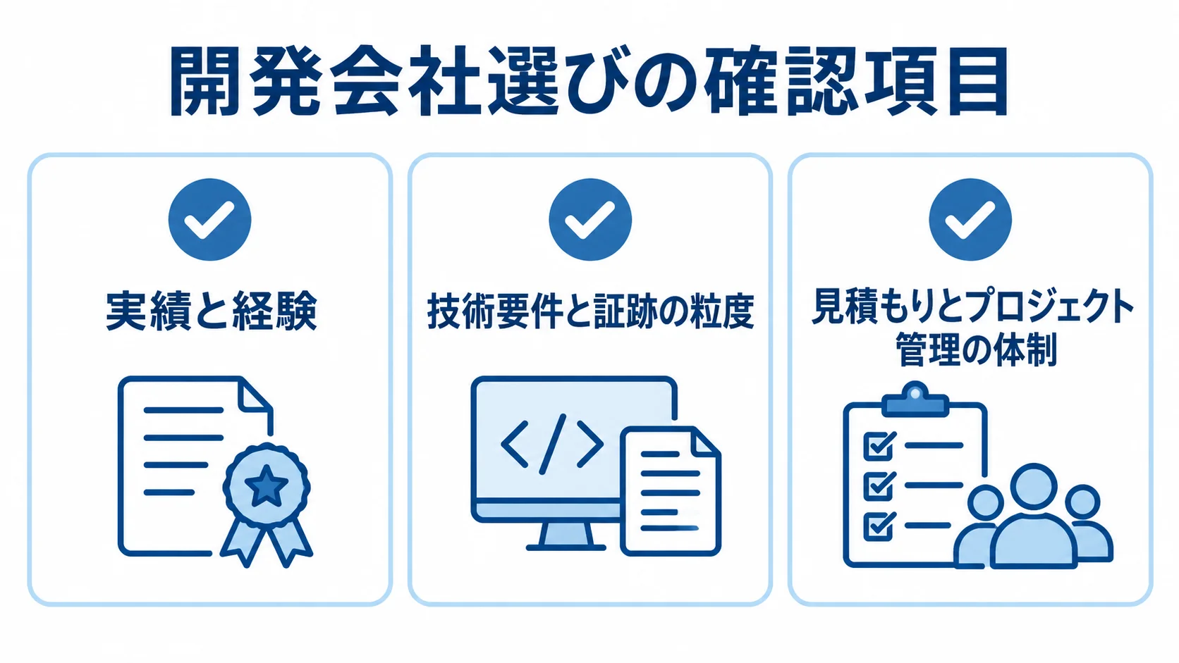 内部統制システムの開発会社選びで確認する項目 開発会社選びの確認軸として実績、技術要件と証跡、見積もりとプロジェクト管理を示す図解。