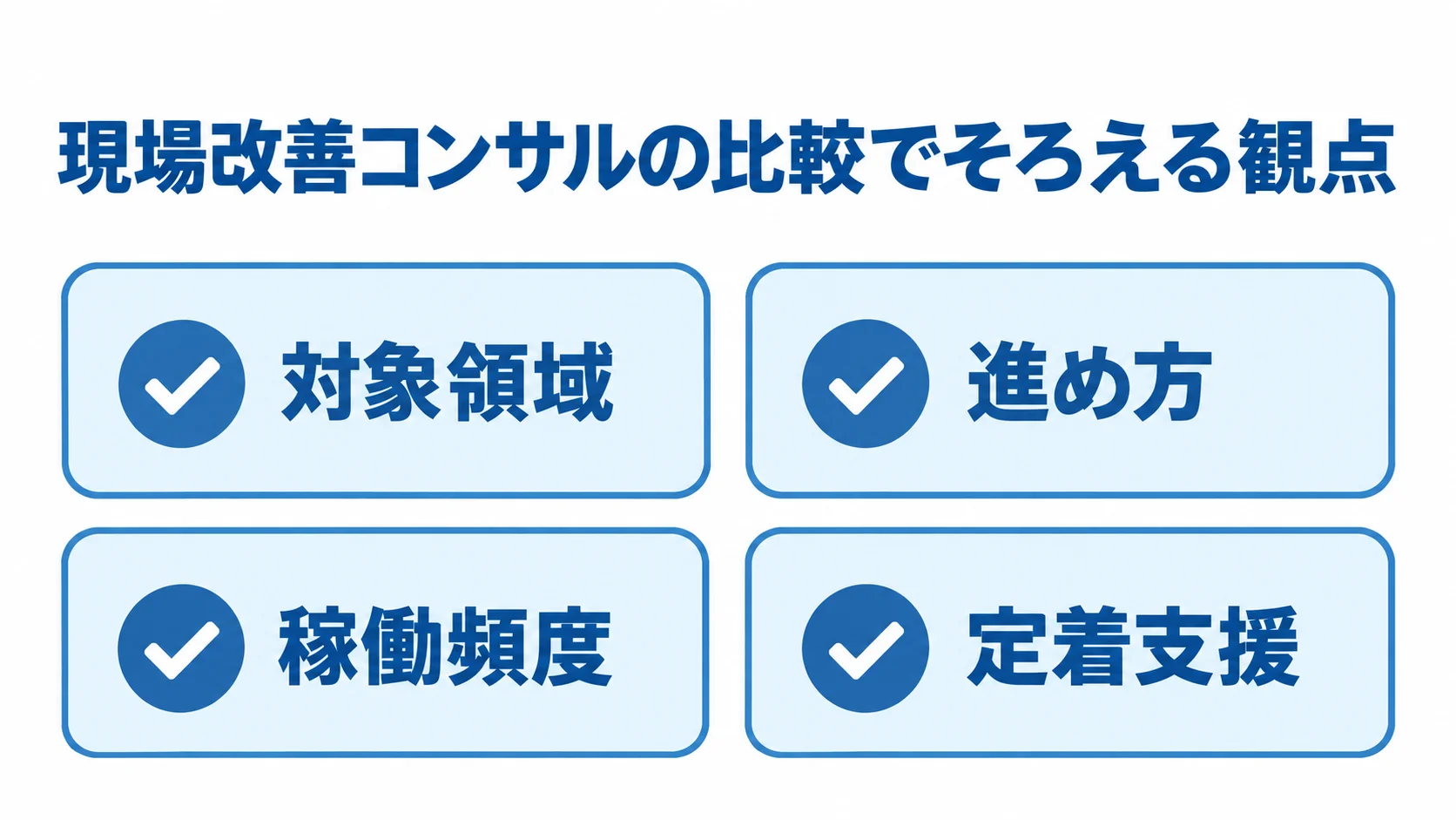 現場改善コンサル会社を比べる共通軸 現場改善コンサルを比較する4つの観点を並べたチェックリスト。