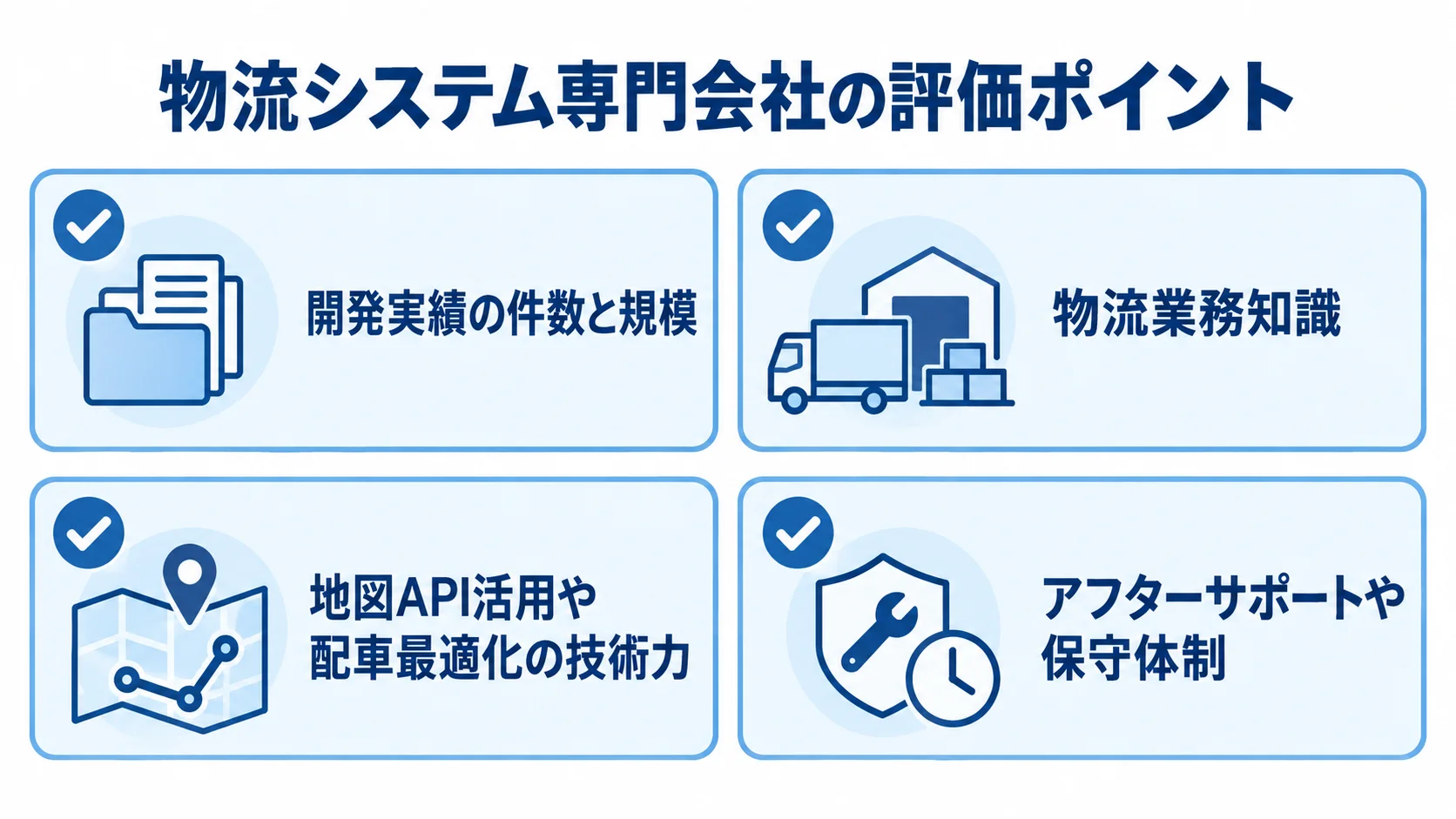 物流システム専門会社の評価ポイントを、開発実績、物流業務知識、技術力、サポート体制の4項目で示した図解。