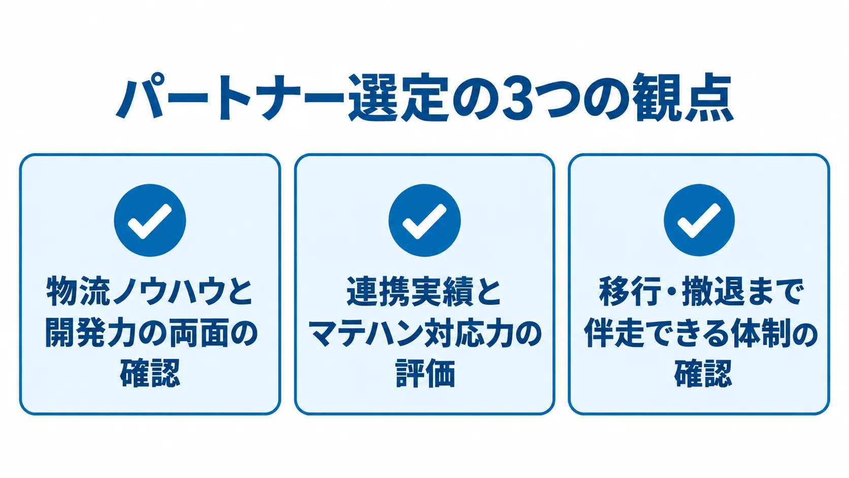 パートナー選定の観点として、物流ノウハウと開発力、連携実績とマテハン対応力、移行・撤退まで伴走できる体制を並べたチェックリスト。