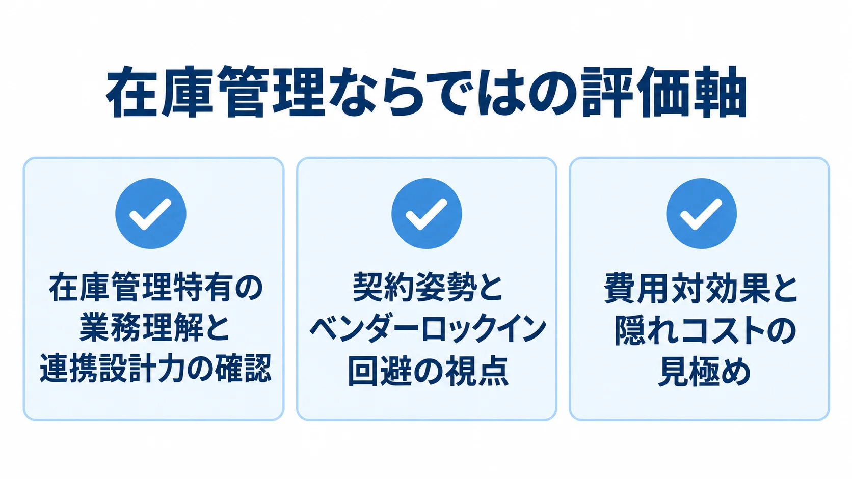 在庫管理システム改修のパートナー選定で確認する業務理解、契約、費用の3項目を示す図