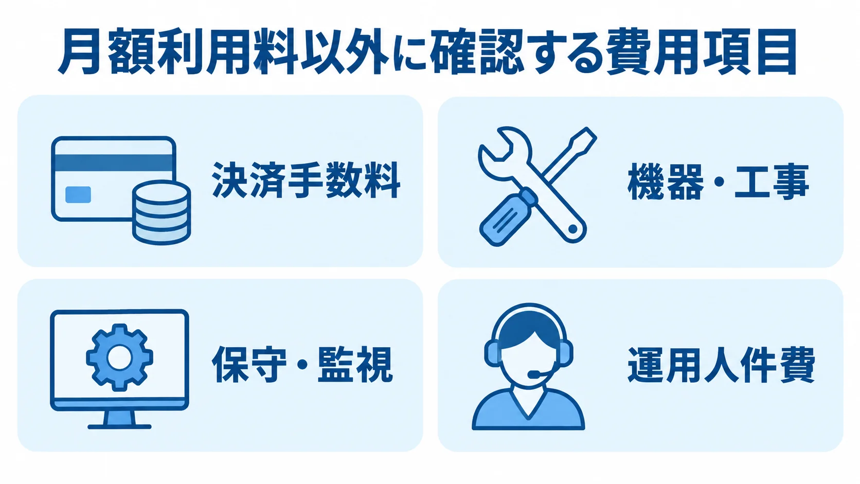 月額利用料以外の4つの費用項目を示す図 月額利用料以外に確認する決済手数料、機器・工事、保守・監視、運用人件費の4項目を並べた図。