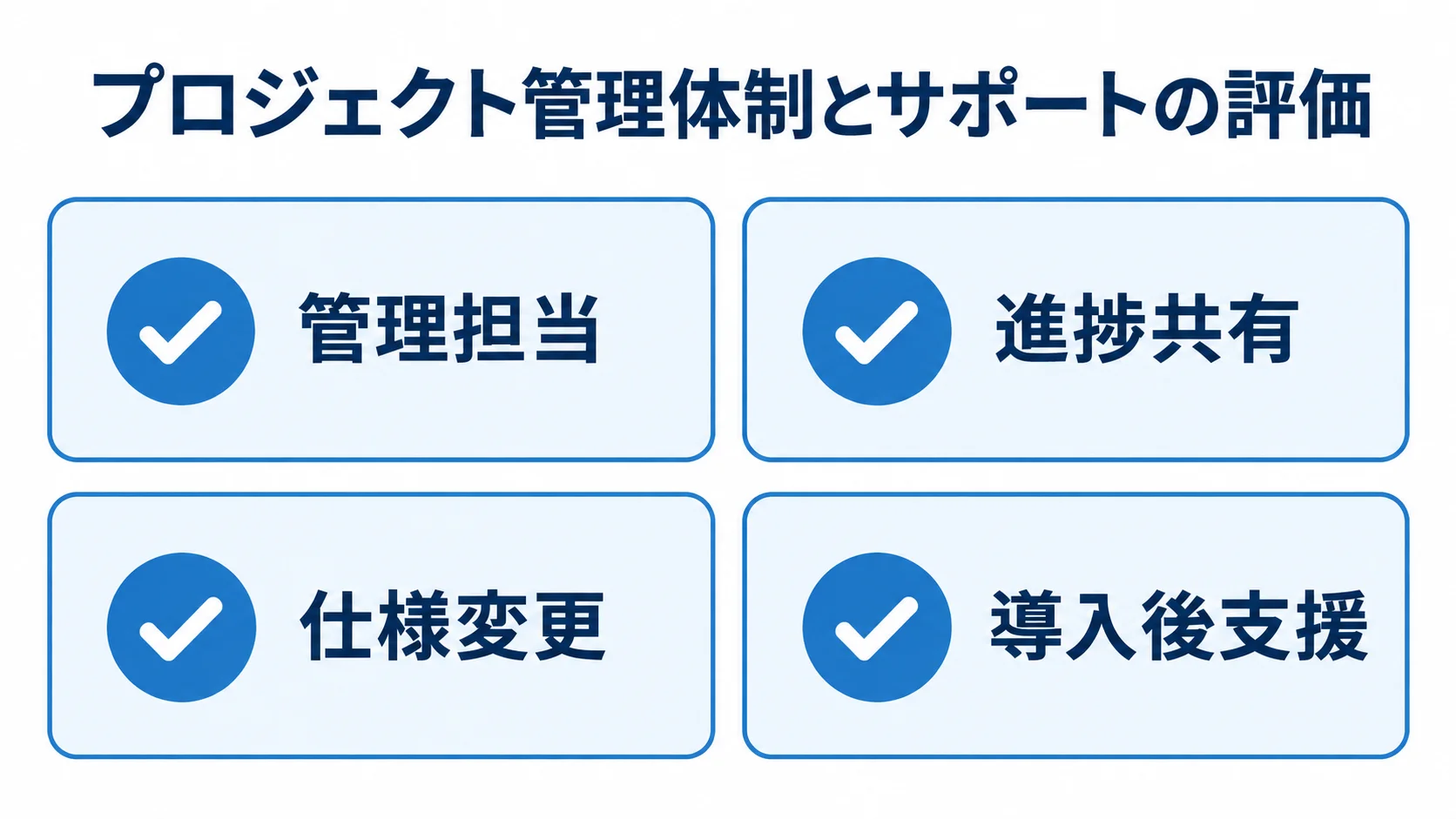 DX支援会社の管理体制とサポートの確認項目 DX支援会社のプロジェクト管理体制とサポートを確認する4項目を並べたチェックリスト。