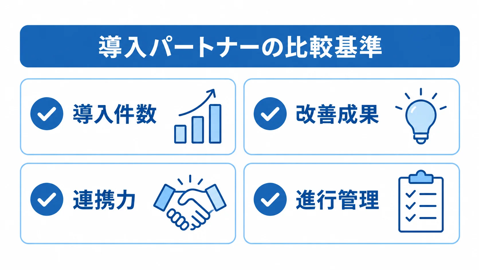 SMILE V導入パートナーを導入件数、改善成果、連携力、進行管理の4項目で確認するチェックリスト図