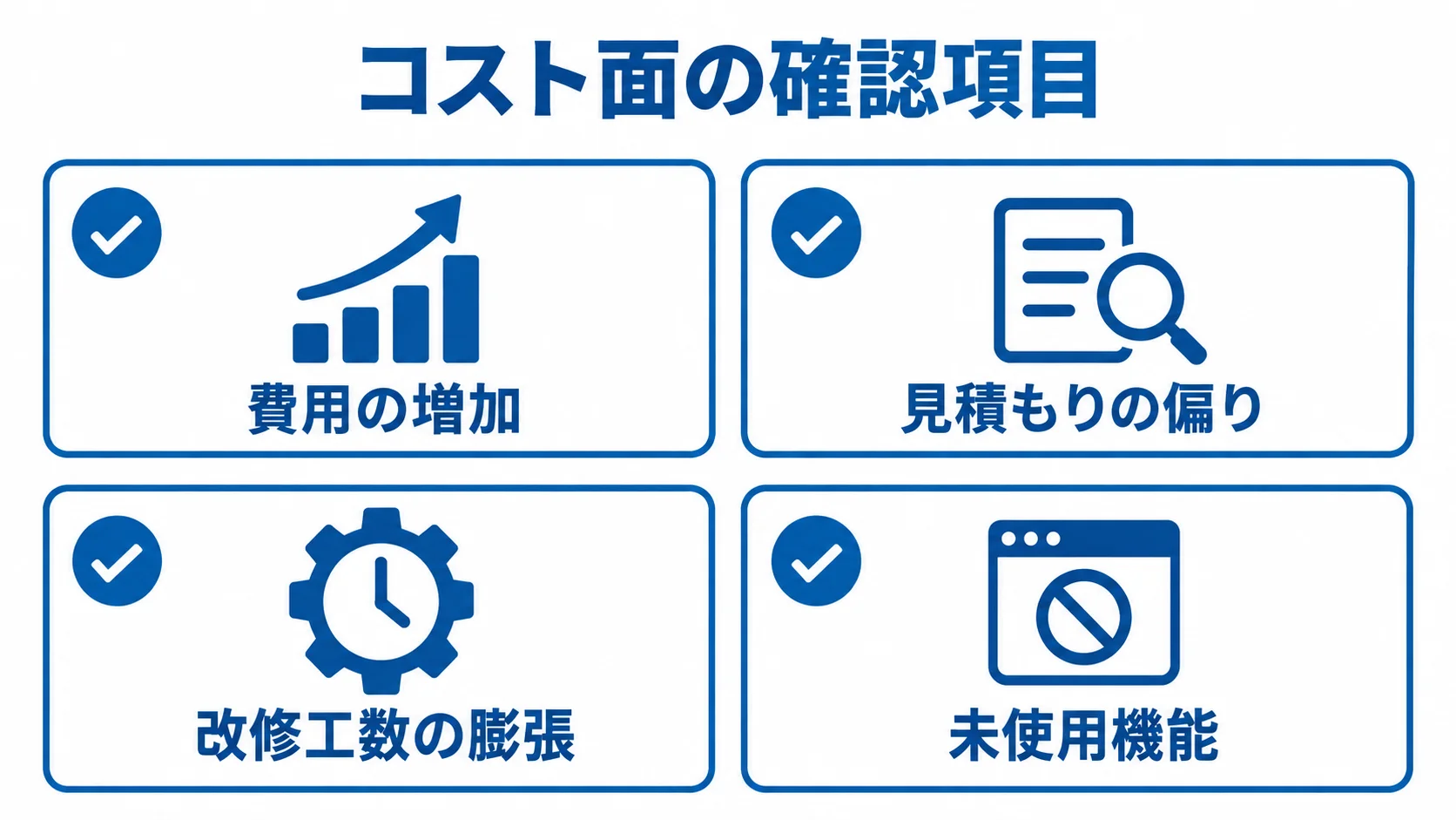放置コストのコスト面チェック ランニングコストを見直す4つのコスト面の確認項目を並べた図