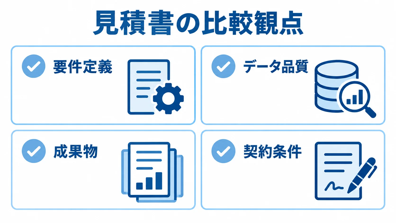 見積書の比較観点として、要件定義、データ品質、成果物、契約条件を並べたチェックリスト。