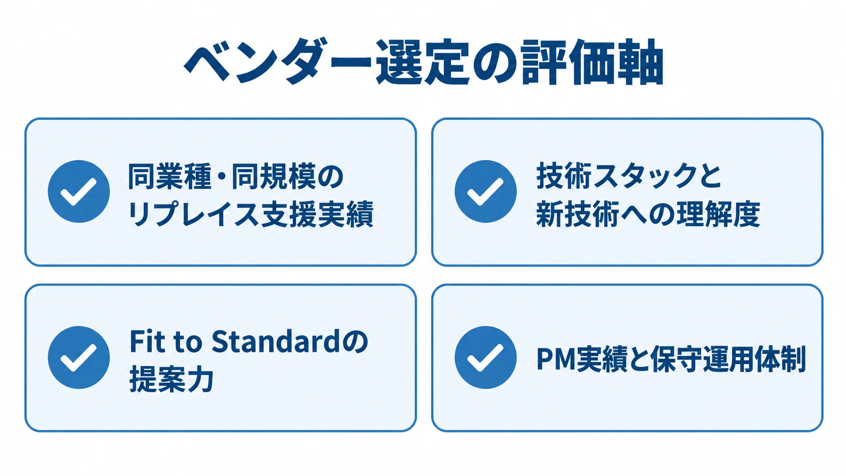 開発会社を選ぶ際の評価軸を示す図 ベンダー選定で確認するリプレイス支援実績、技術理解、Fit to Standardの提案力、PM実績と保守運用体制を並べた図。