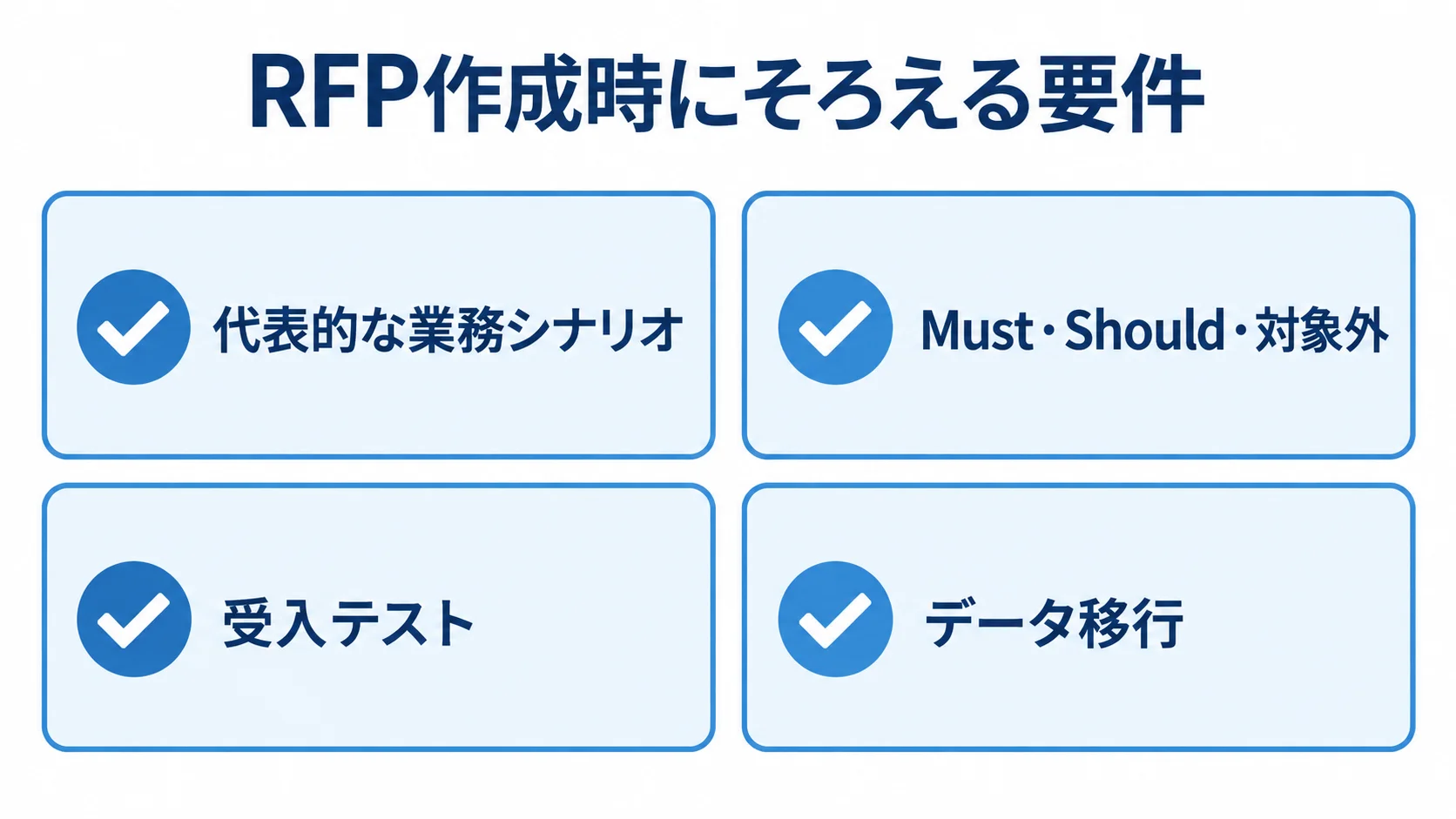 ツアー造成システムのRFP要件整理 RFP作成時に確認する業務シナリオ、優先度、受入テスト、データ移行の4項目