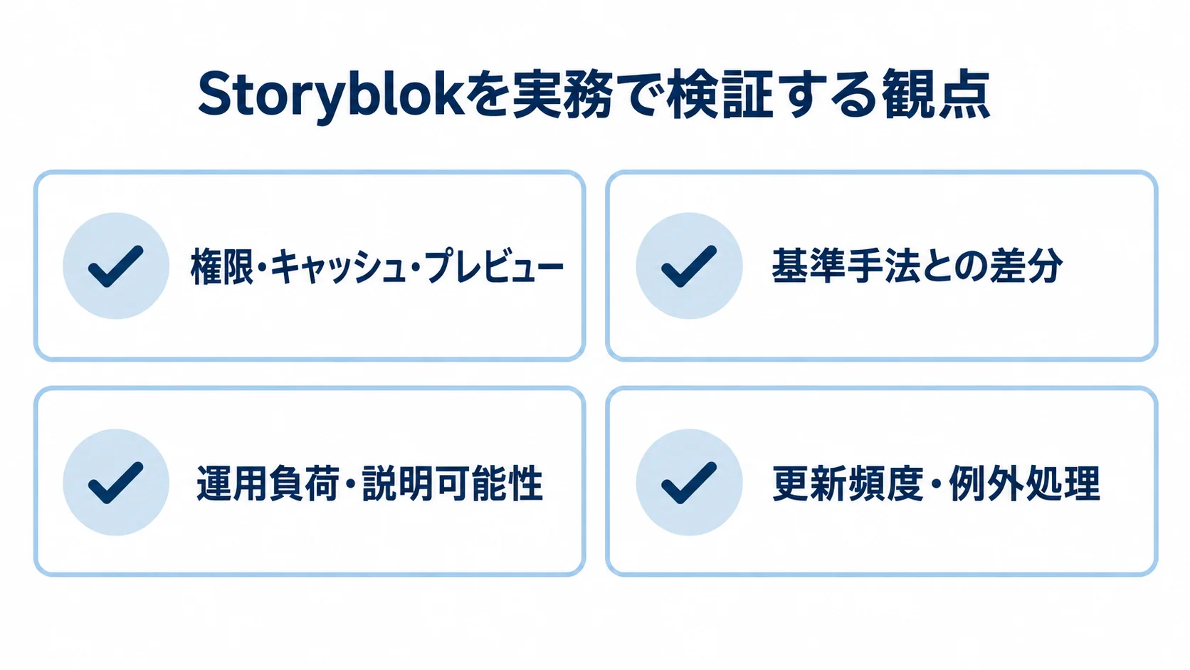 Storyblokの実務検証で確認する、権限・キャッシュ・プレビュー、基準手法との差分、運用負荷・説明可能性、更新頻度・例外処理の4項目。