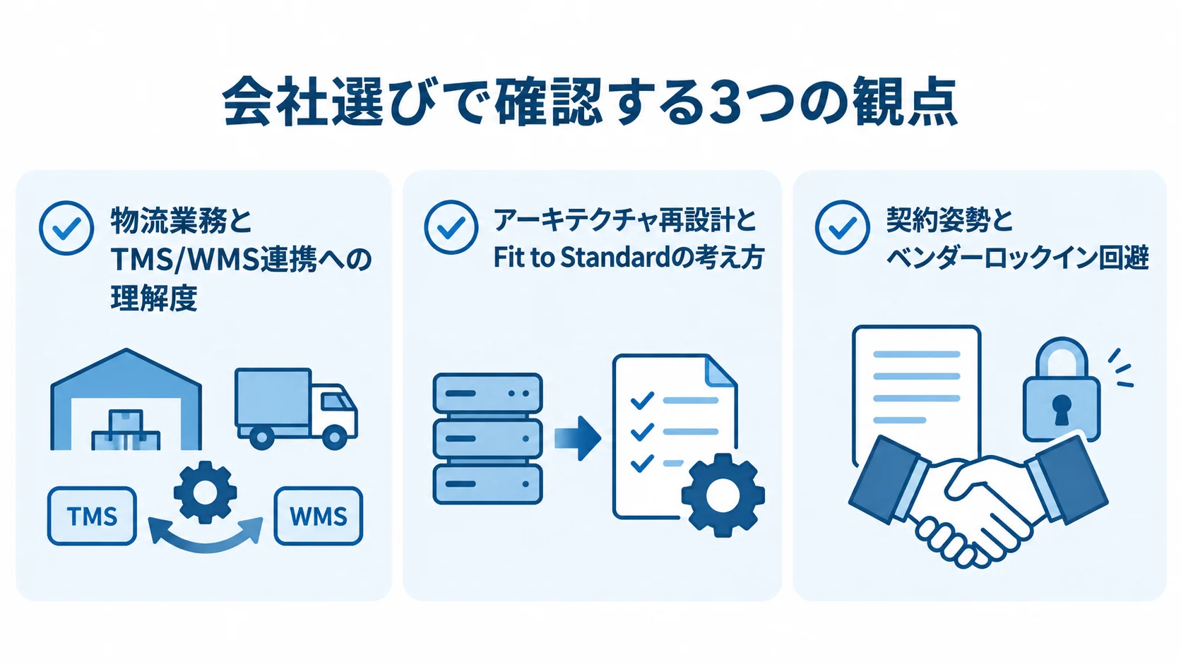 配送管理システムの会社選びで確認する3つの観点 会社選びの観点として、物流業務と連携への理解、設計の考え方、契約姿勢とロックイン回避を並べた図