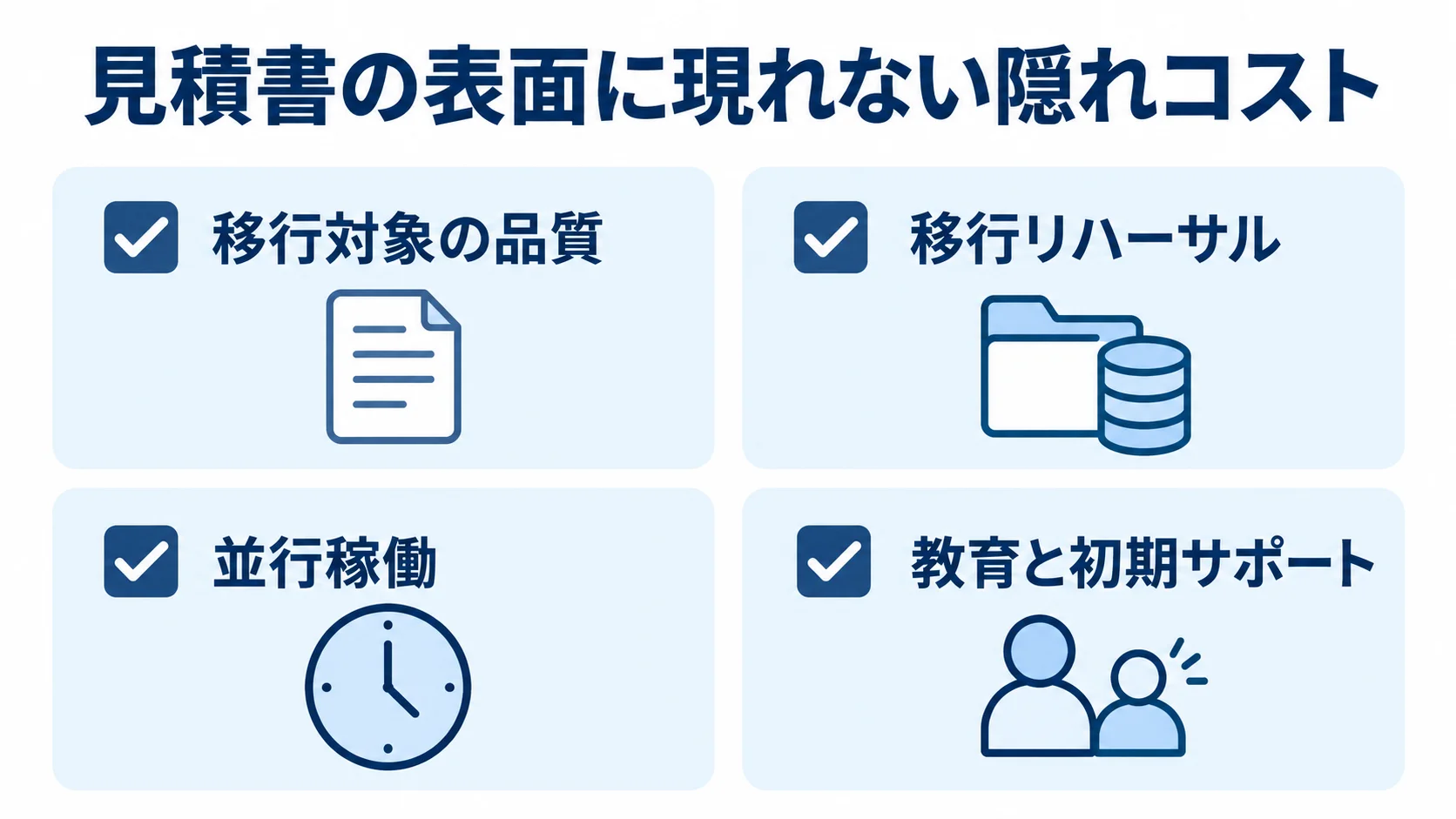 見積で確認する隠れコスト 生産管理システム更改の見積で確認したい、移行対象の品質、移行リハーサル、並行稼働、教育と初期サポートの4項目。