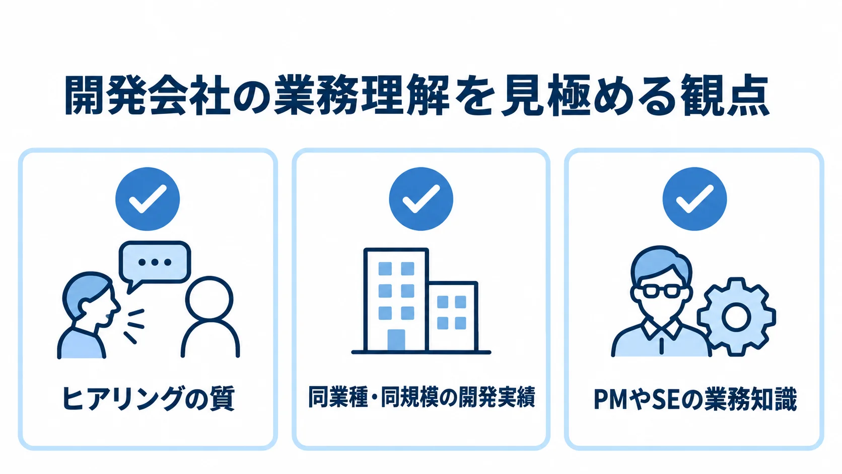 開発会社の業務理解を見極める確認項目 開発会社の業務理解を確かめる3つの観点をカードで示した図解