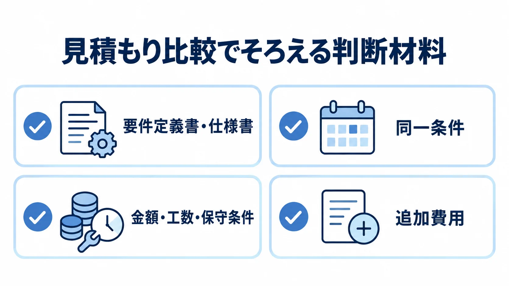 見積もり比較で確認する4つの判断材料 見積もりを比べる際にそろえる要件定義書・仕様書、同一条件、金額・工数・保守条件、追加費用の確認項目。