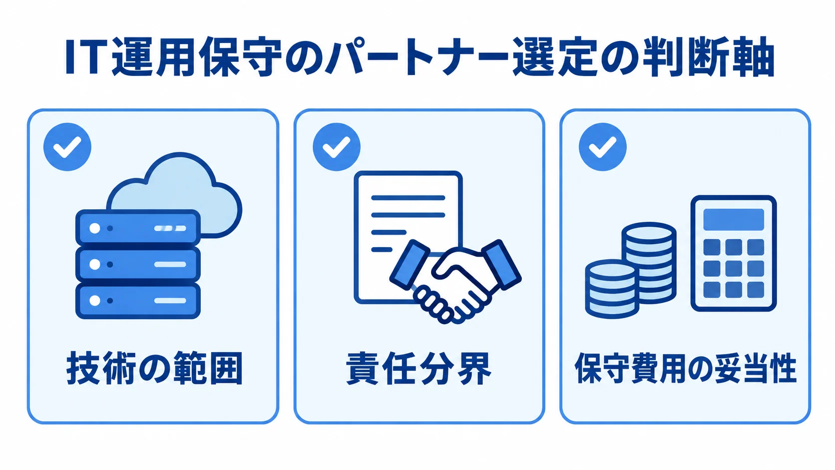 IT運用保守のパートナー選定で確認する技術の範囲、責任分界、保守費用の妥当性を並べた図