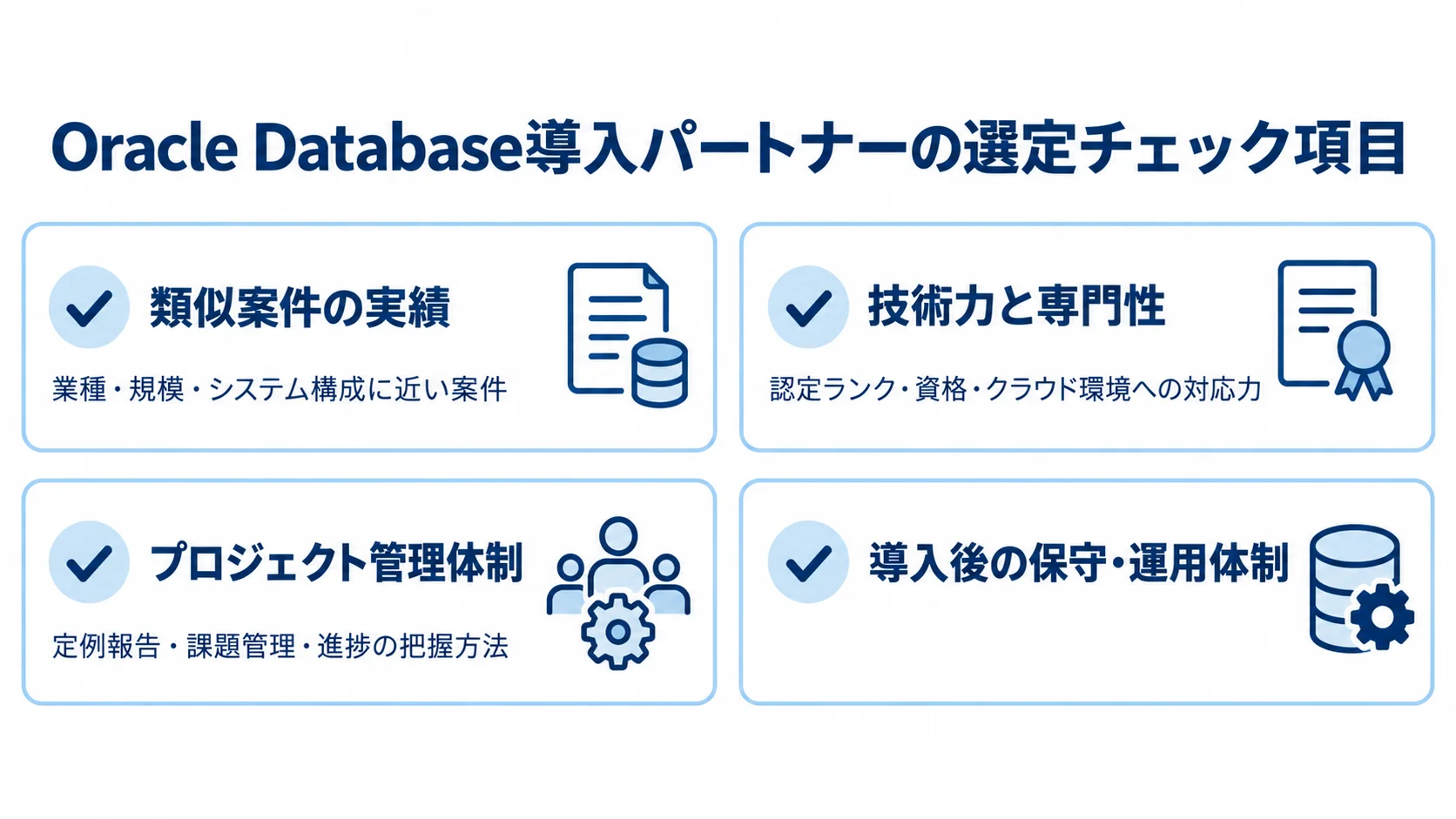 類似案件の実績、技術力と専門性、プロジェクト管理体制、導入後の保守・運用体制を確認するチェックリスト図。