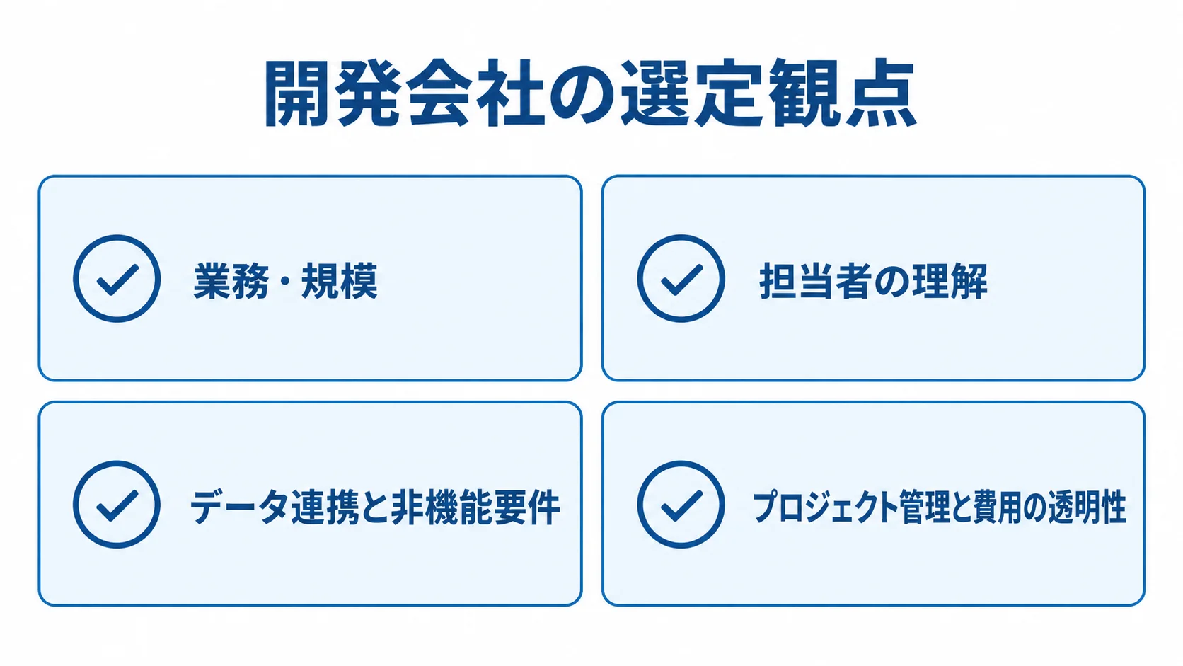 保守契約管理システムの開発会社を比べる観点 業務・規模、担当者の理解、データ連携と非機能要件、プロジェクト管理と費用の透明性を並べたチェックリスト