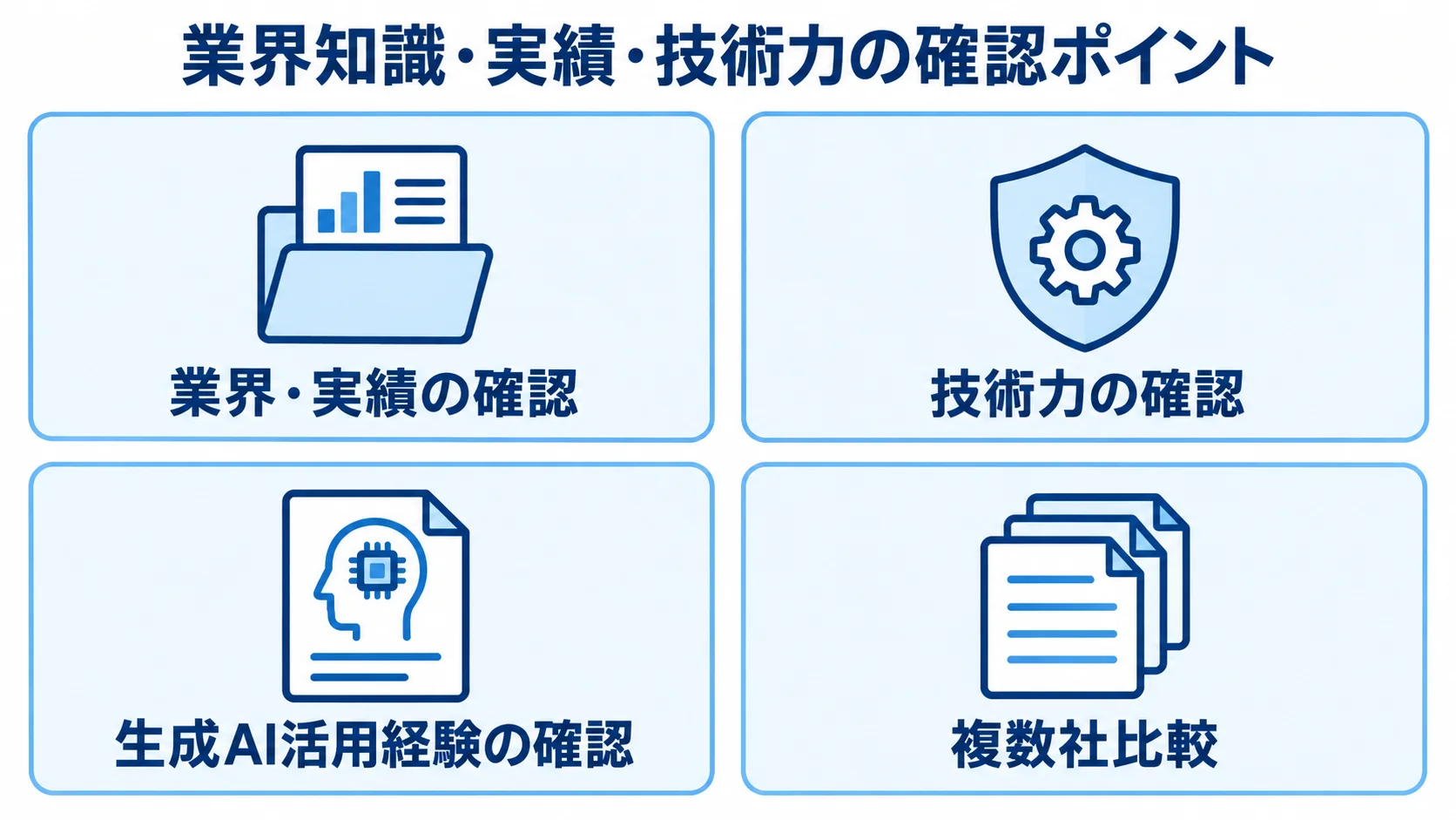 データサイエンスコンサル会社を選ぶ際の4つの確認項目をカードで示した図解