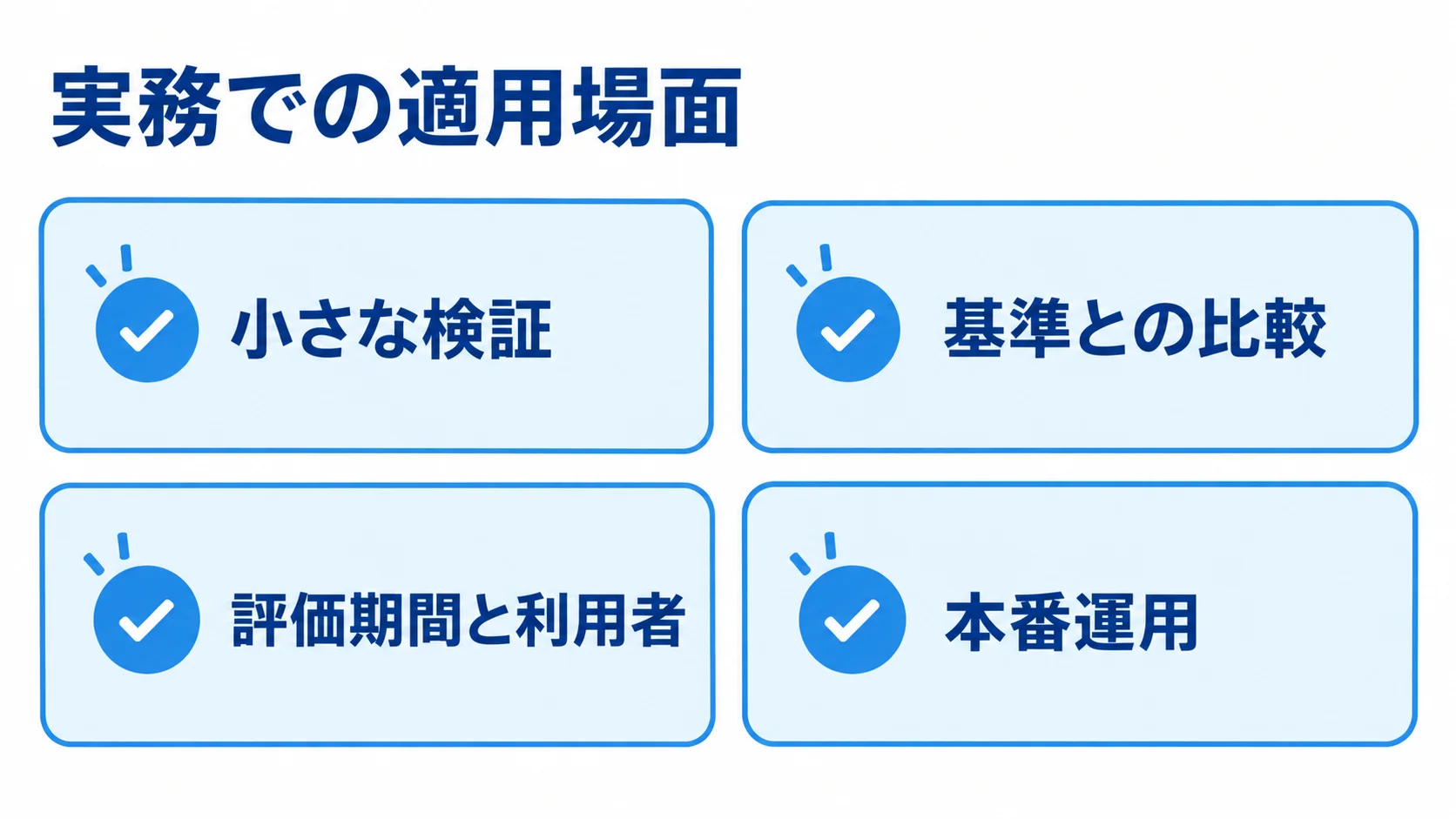 コールドスタンバイを実務へ適用する4つの確認項目 コールドスタンバイの実務適用を、小さな検証、基準との比較、評価期間と利用者の統一、本番運用への移行に分けたチェックカード。