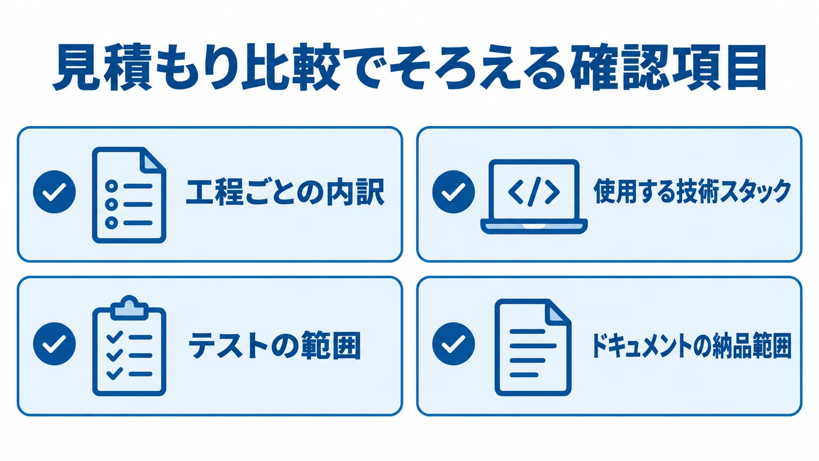 Python開発の見積もり確認項目 見積もり比較で確認する工程ごとの内訳、技術スタック、テスト範囲、ドキュメント納品範囲を示す図解。