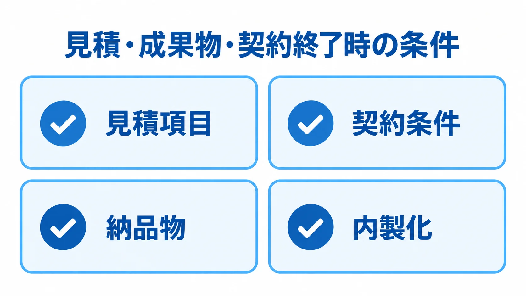 見積項目、契約条件、納品物、内製化をカードで整理した図。