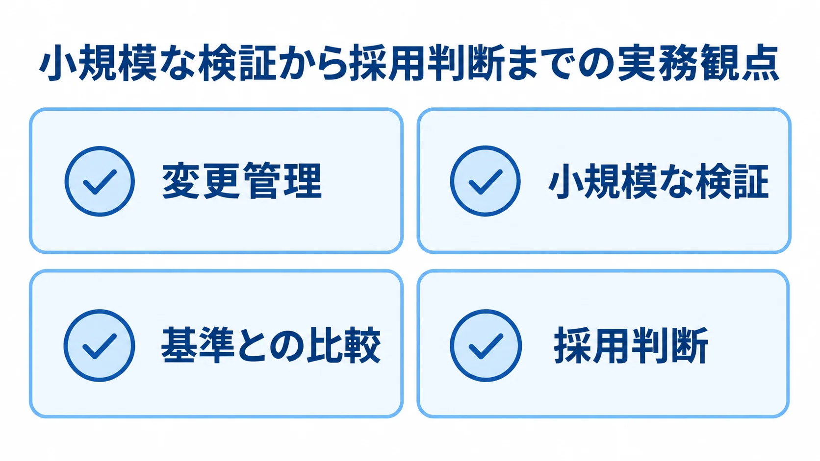 Liquibaseを実務で適用する際の確認観点 変更管理、小規模な検証、基準との比較、採用判断の4項目を並べた図解