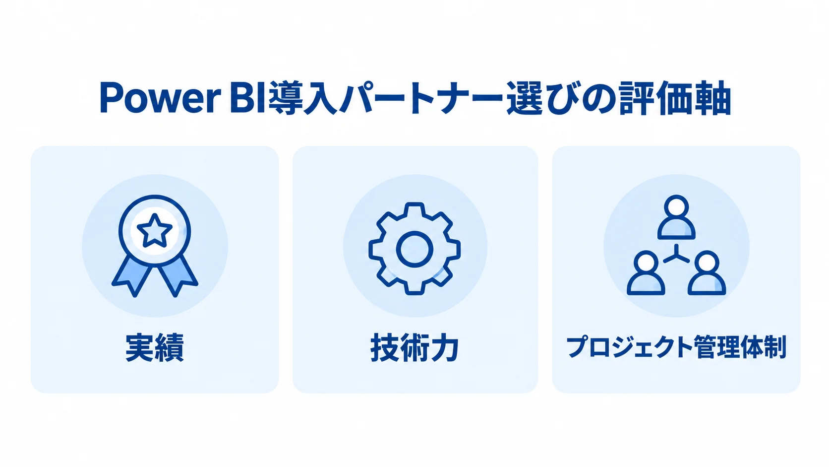 Power BI導入パートナーを評価する実績・技術力・プロジェクト管理体制の3項目を示す図解
