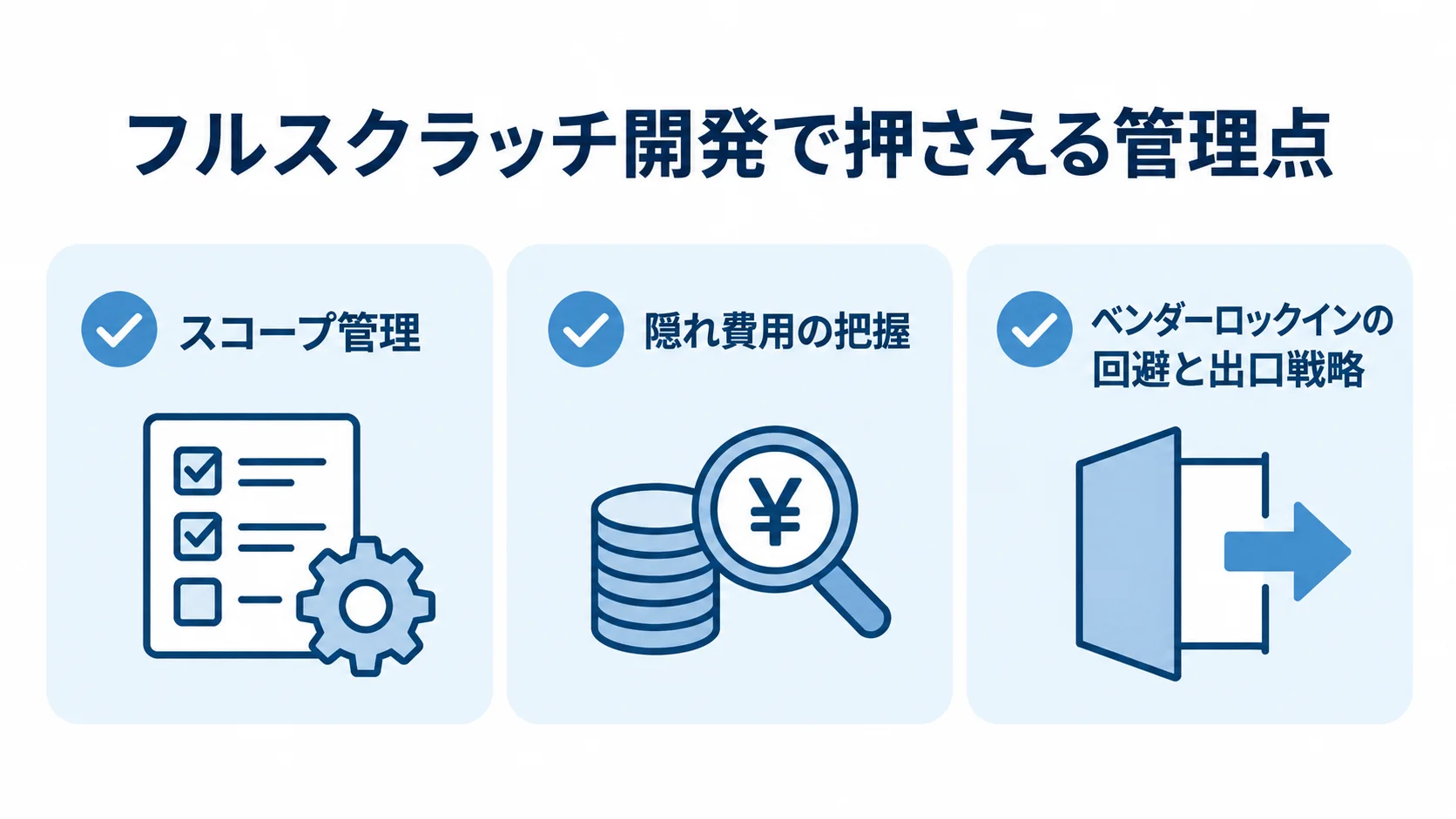フルスクラッチ開発を成功させる3つの管理点 スコープ管理、隠れ費用の把握、出口戦略を3枚のカードに整理した図解。