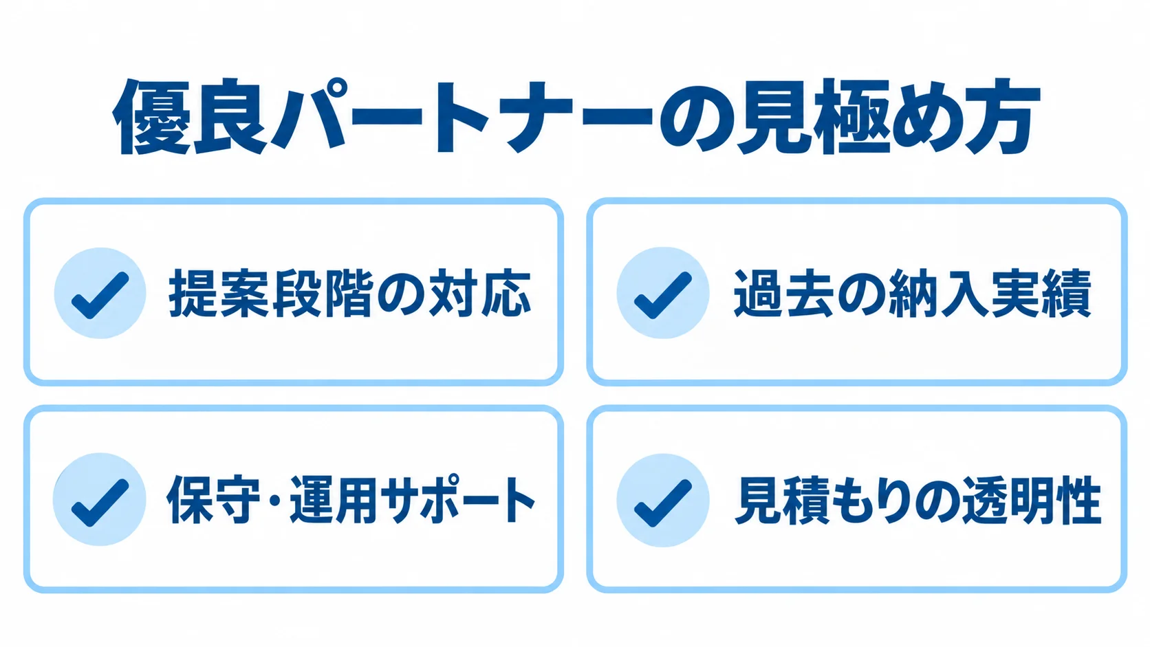 開発会社を見極める4つの観点 開発会社を提案段階の対応、過去の納入実績、保守・運用サポート、見積もりの透明性で確認するチェック図。