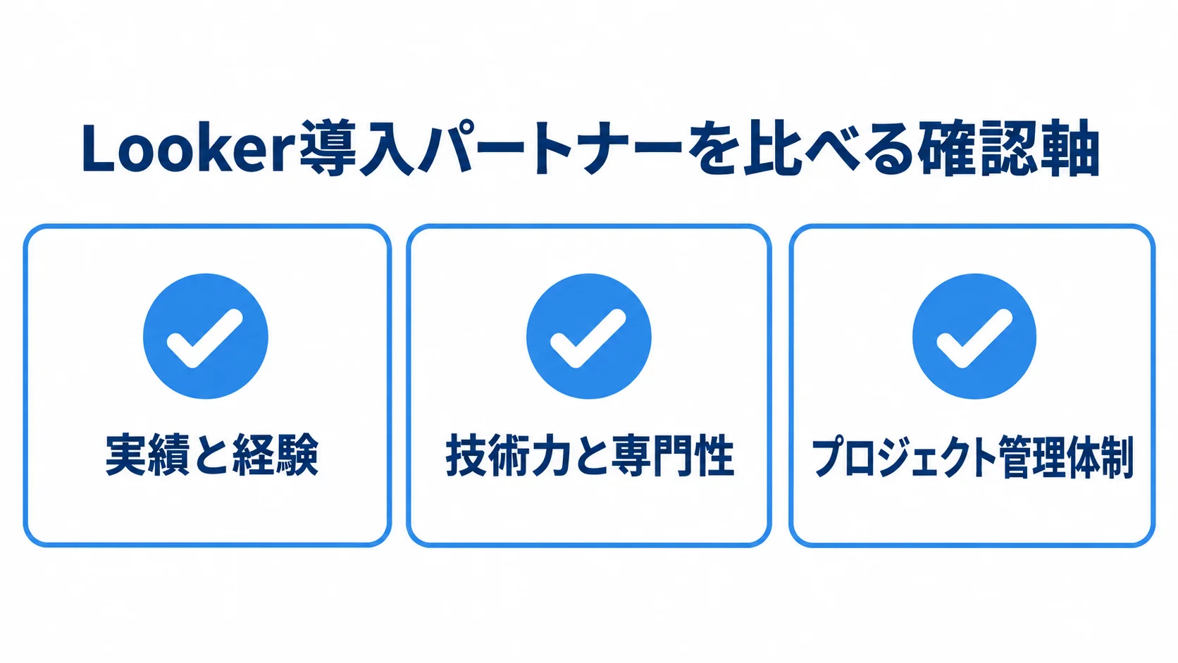 Looker導入パートナーの比較に使う実績と経験、技術力と専門性、プロジェクト管理体制の3項目を示したチェックリスト。