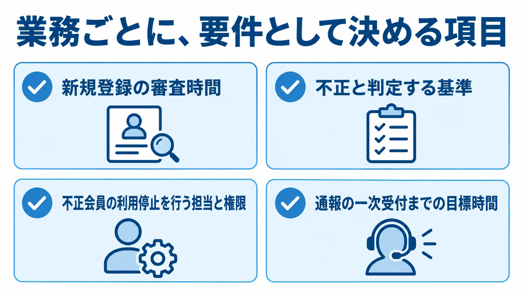 マッチング固有運用で決める要件項目 マッチング固有の運用要件として、新規登録審査、不正判定、利用停止の担当、通報の一次受付時間を並べたチェックリスト。