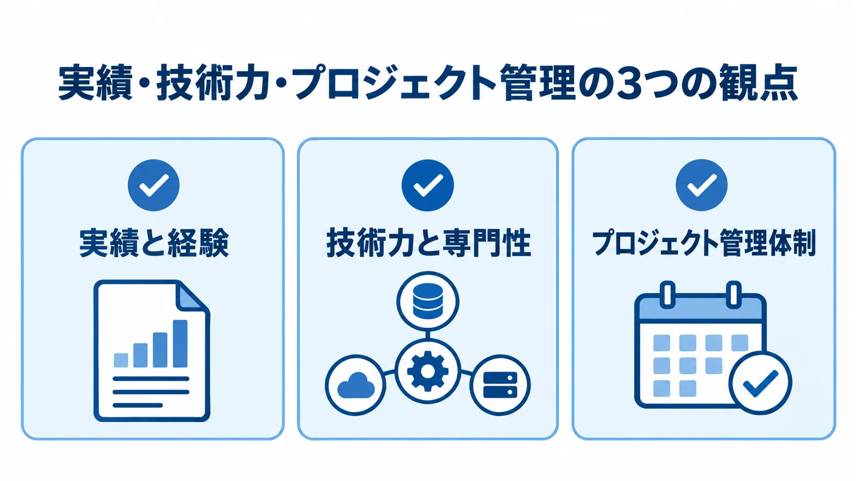 パートナー選びの評価軸として、実績と経験、技術力と専門性、プロジェクト管理体制を示したチェックリスト