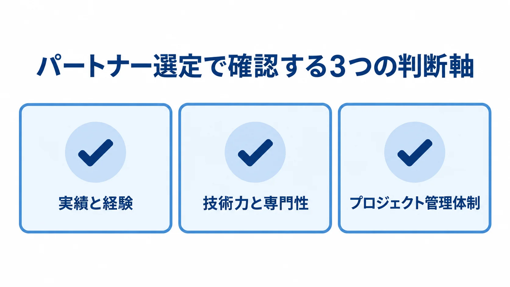 Databricks導入パートナー選びの3つの判断軸 Databricks導入パートナーを実績と経験、技術力と専門性、プロジェクト管理体制で確認する図解です。