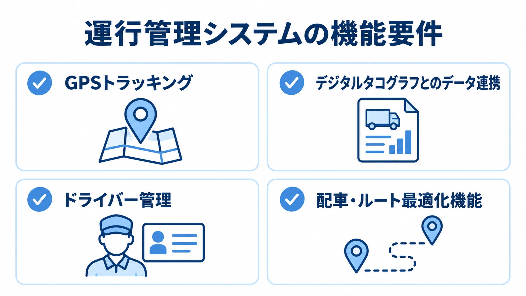 運行管理システムの要件定義で決める機能 要件定義で整理するGPS、デジタルタコグラフ、ドライバー管理、配車の機能一覧