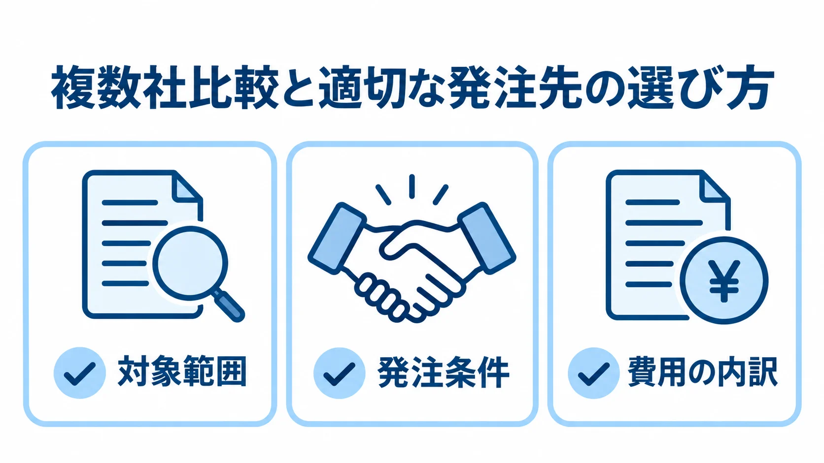 見積もりを比較する前にそろえる対象範囲、発注条件、費用の内訳をチェックカードで示す図。