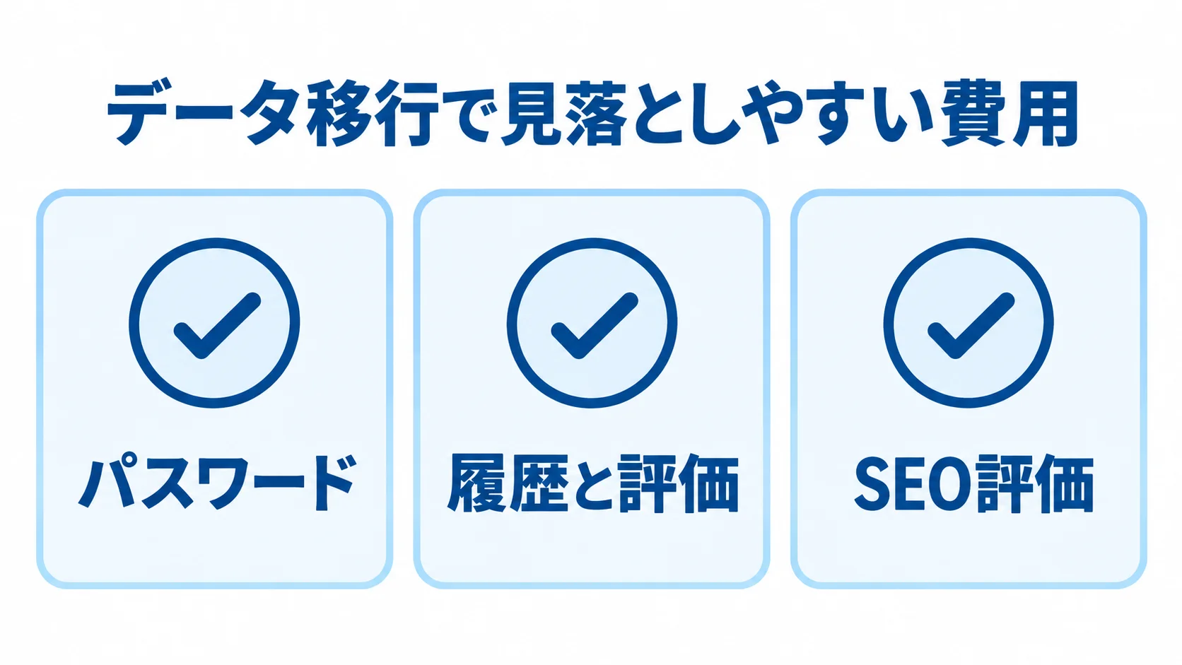 データ移行時に確認するパスワード、履歴と評価、SEO評価を3枚のチェックカードで示した図。