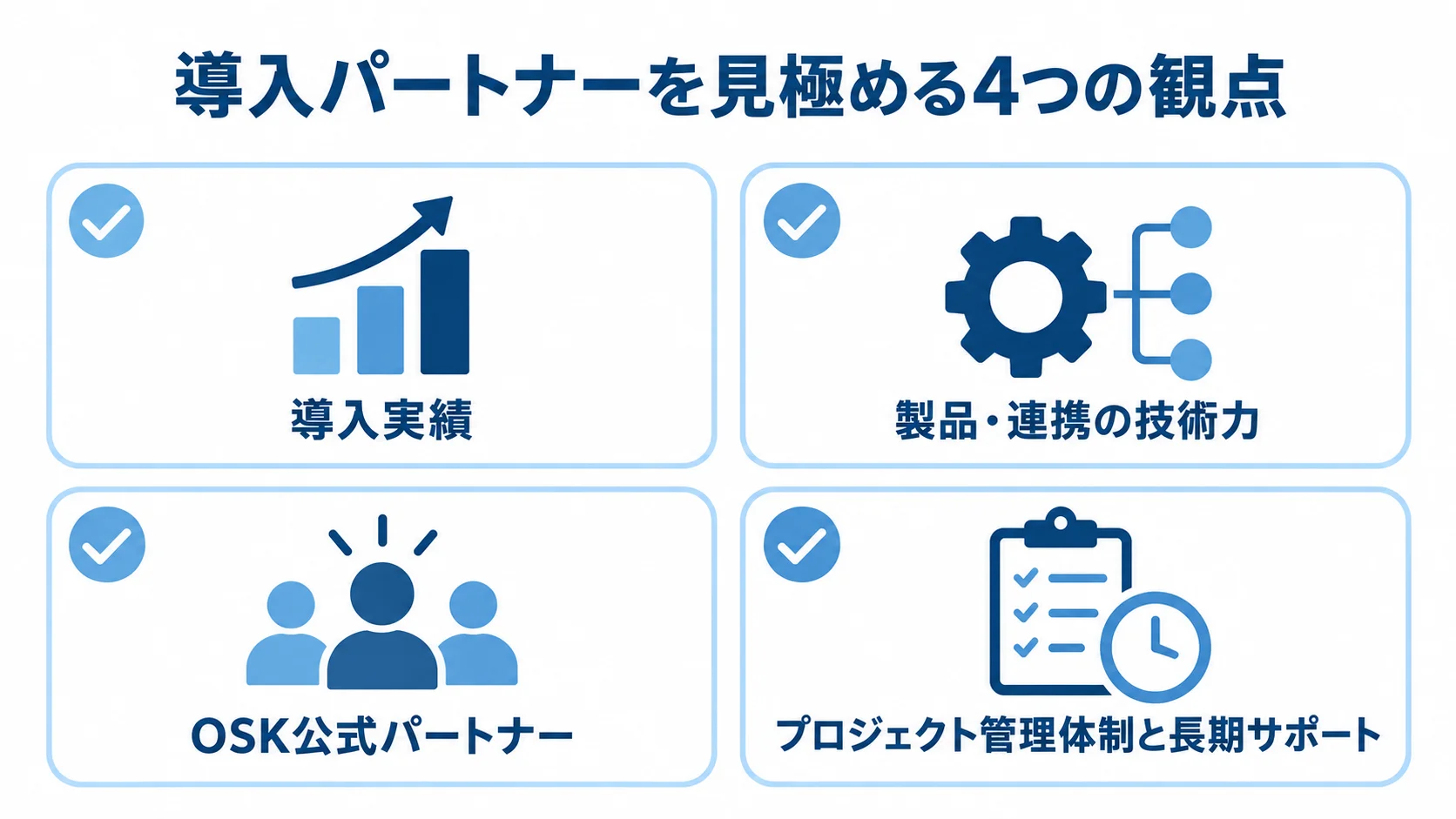SMILE V導入パートナーの選定で確認する4項目 導入実績、技術力、OSK公式パートナー、管理体制と長期サポートを確認するチェックリスト。