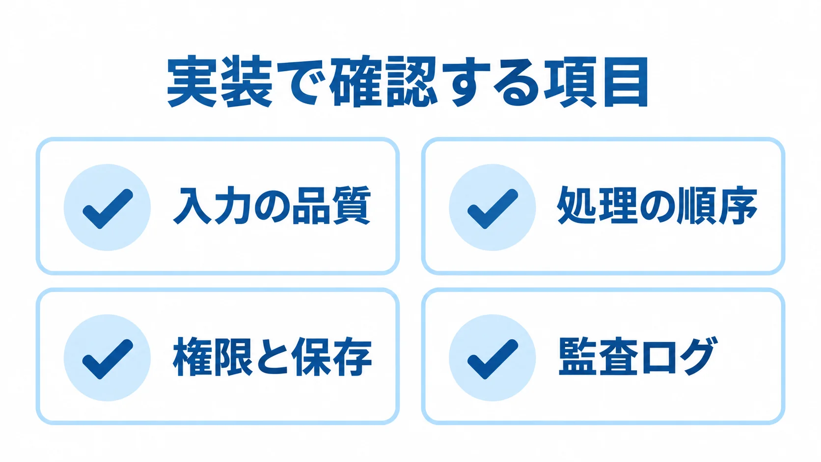 実装で確認する4項目を示すチェックリスト図 実装時に確認する入力の品質、処理の順序、権限と保存、監査ログの4項目